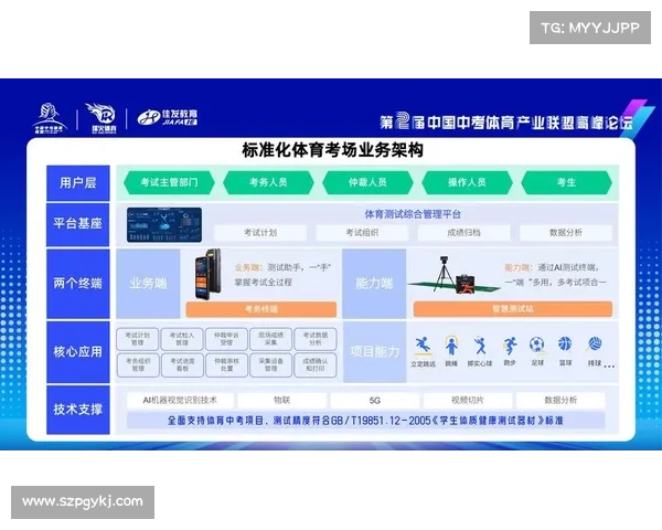 人工智能赋能足球比赛数据分析开启智能化体育新时代 人工智能赋能足球比赛数据分析开启智能化体育新时代